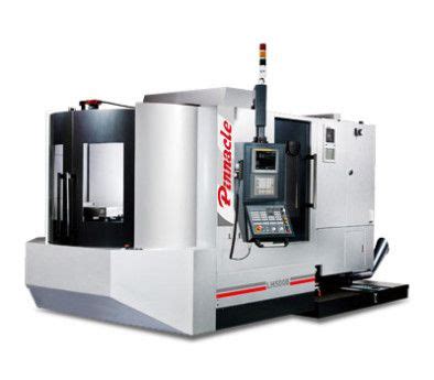 cnc machines manila|cnc machining services.